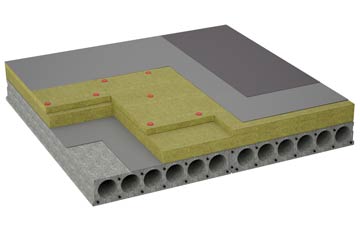 considerations of Warpsgrove flat roofing insulation